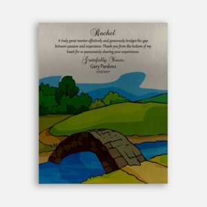 Personalized Gift For Mentor
