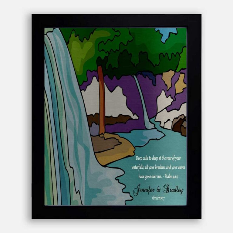 Personalized Plaque