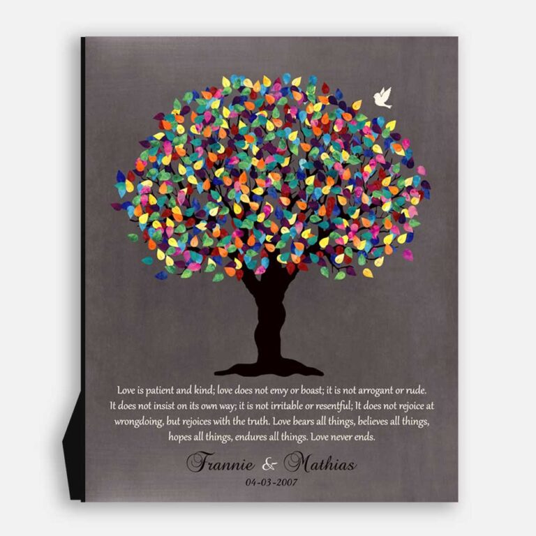 Personalized Gift For Anniversary