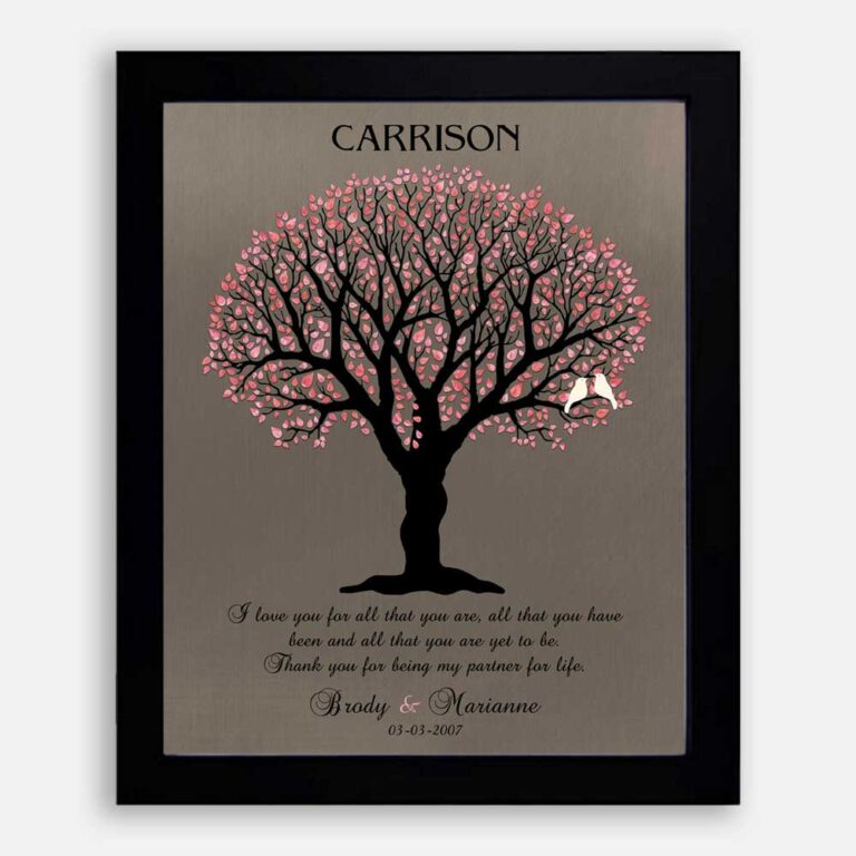 A Tree