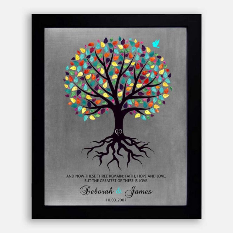 Personalized Anniversary Gift