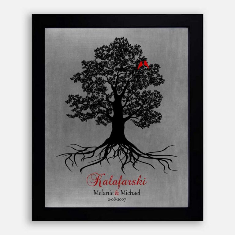 Rooted Oak Tree & Two Lovebirds Symbolizing Strong Family