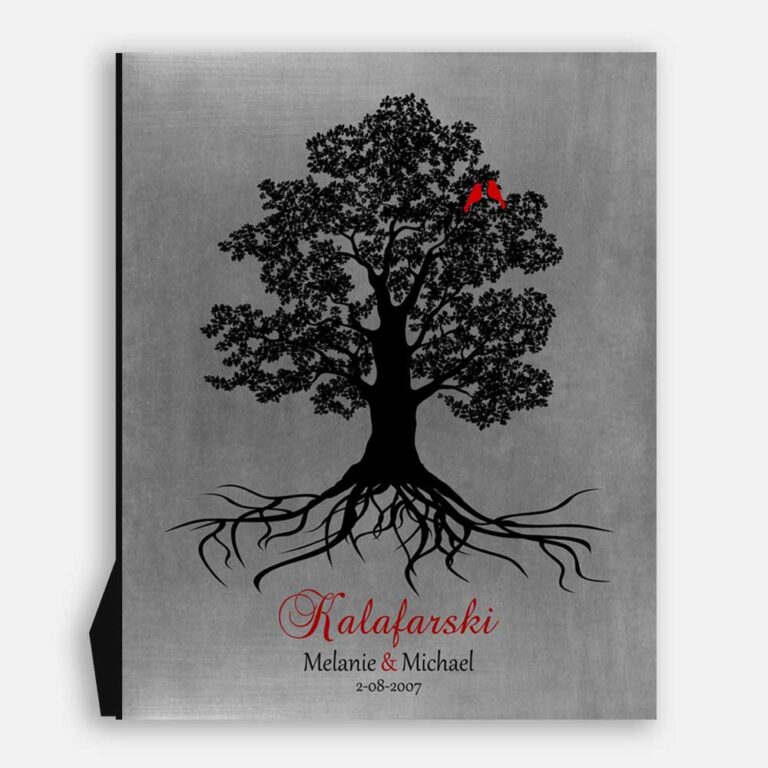 Handmade Gift Depicting Tree Of Life