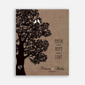 Personalized Anniversary Gift