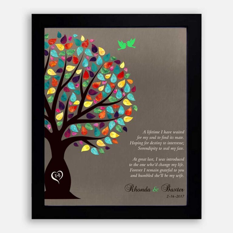Gift For Parents Of Bride