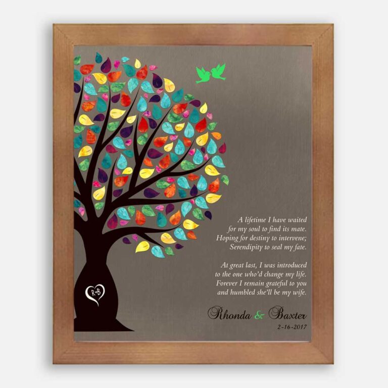 Gift Depicting A Tree