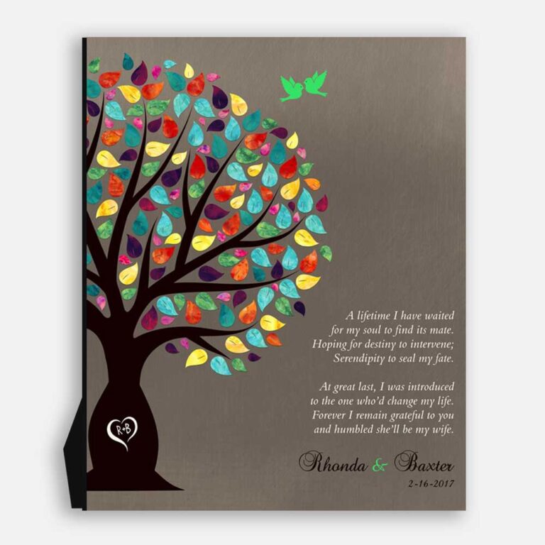 Gift For Mother Of Bride