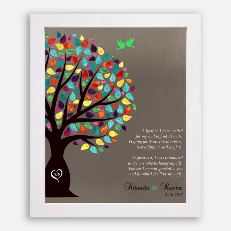 2 Birds & Heartfelt Poem
