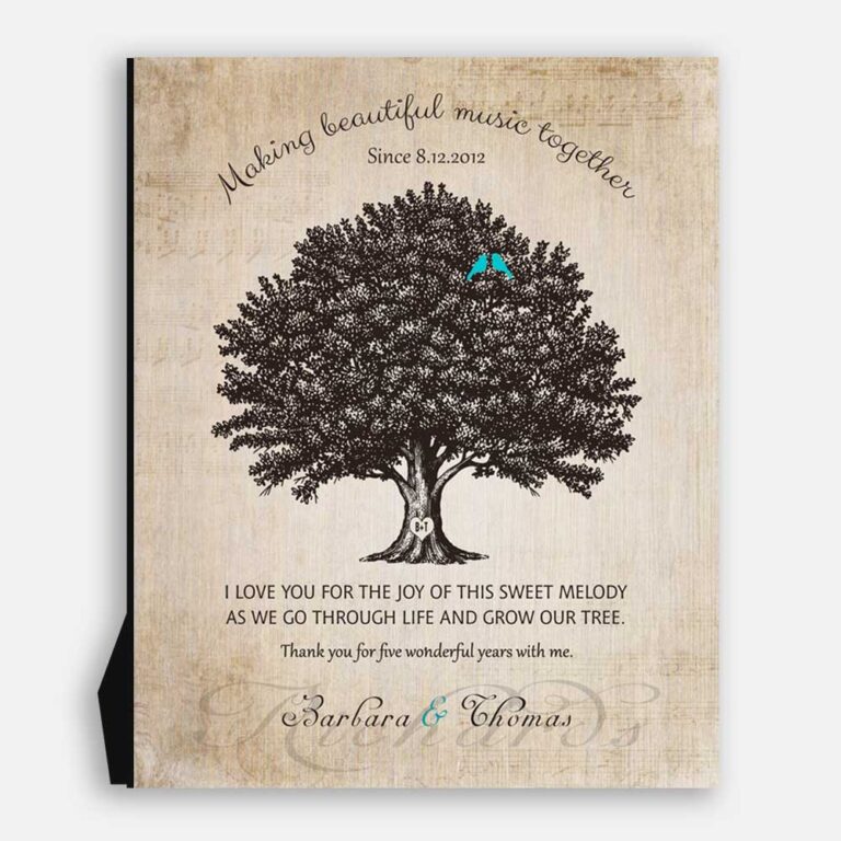 Personalized 5th Year Wedding Gift With Names & Date