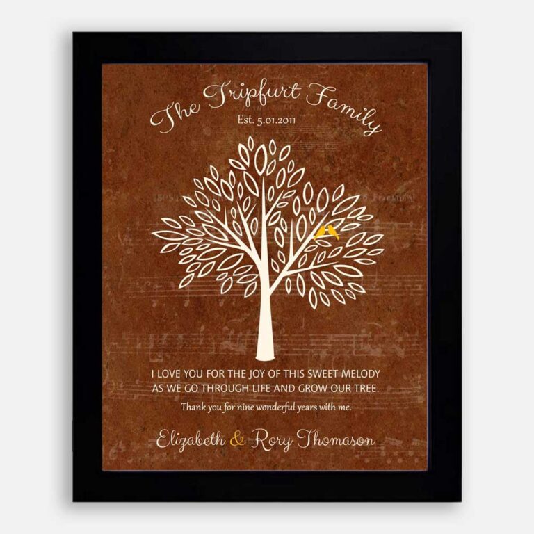 Gift Depicts A Family Tree & Sweet Poem To Celebrate 9th Anniversary