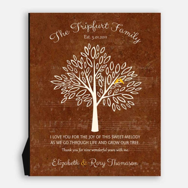 Personalized Thank You Gift For Beloved