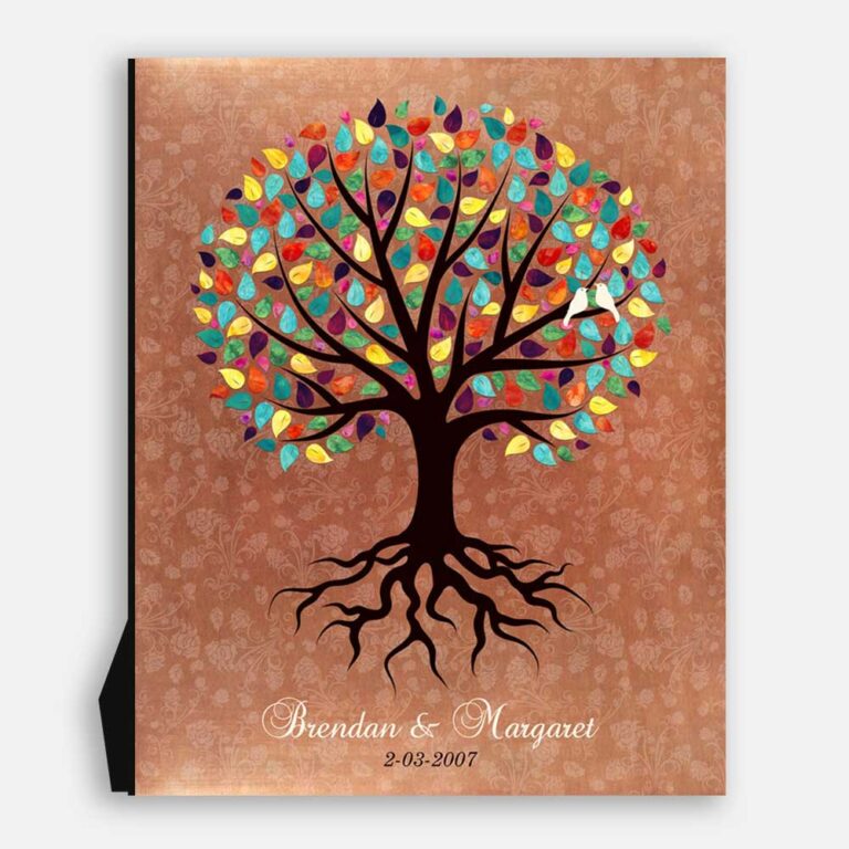 Complete Handcrafted Personalized Gift For Your Beloved