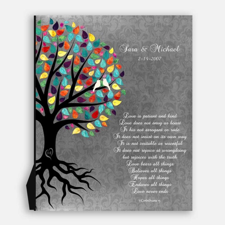 A Completely Handmade Personalized Gift For Your Soulmate