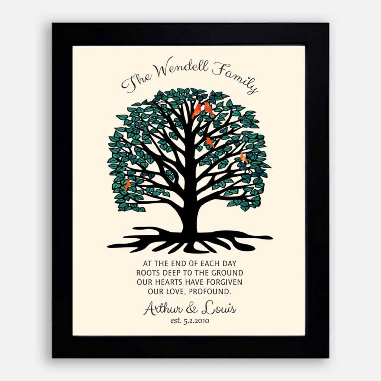 Gift With A Heartfelt Message