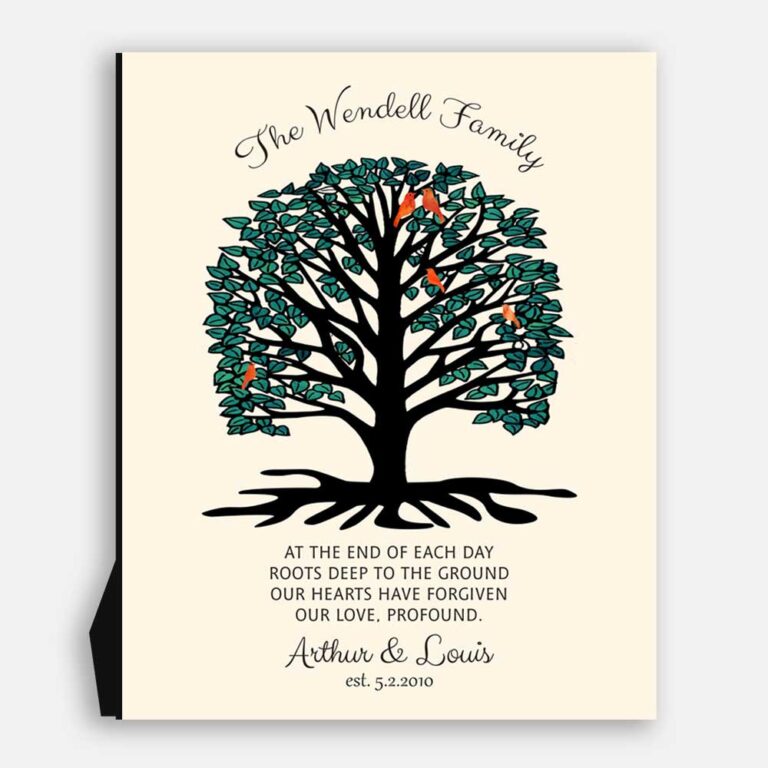 A Handcrafted Gift With A Rooted Tree Showing Family Growing Strong