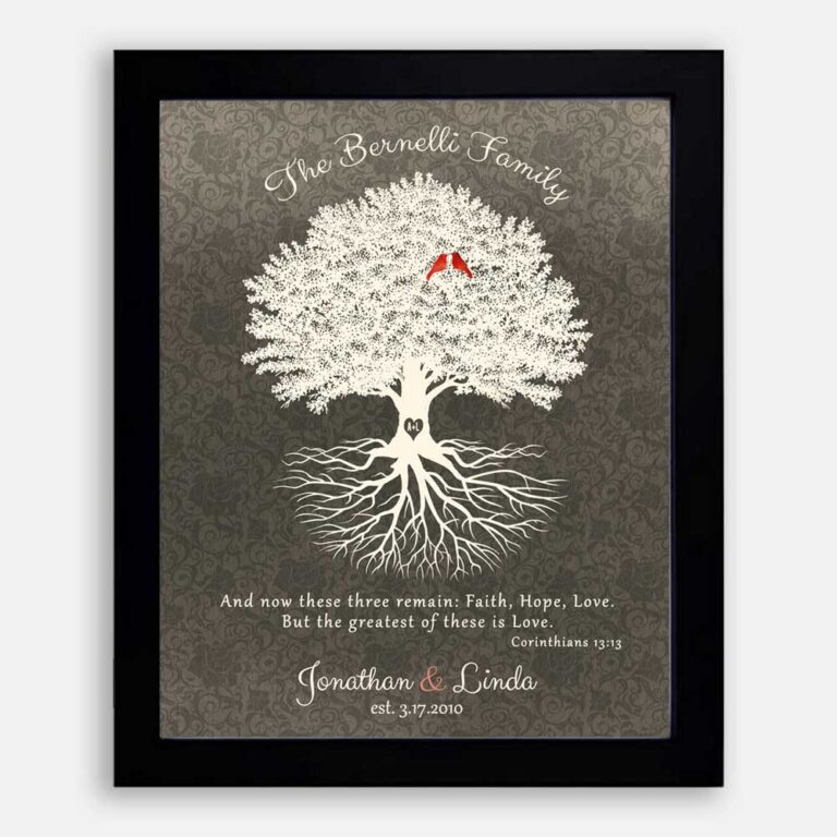 A Handmade Gift