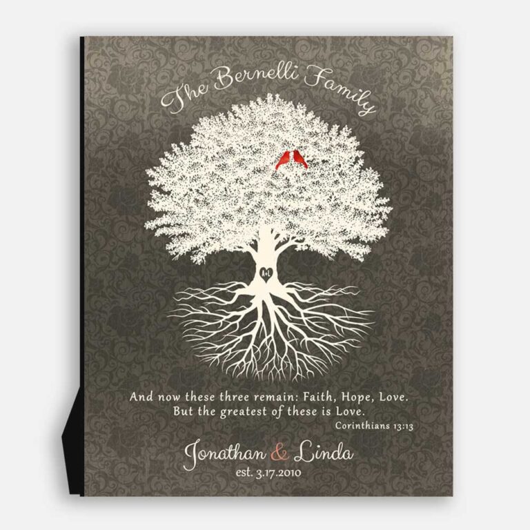 An Uprooted Tree With Two Love Birds & Heartfelt Message Depicting Love Is Greatest