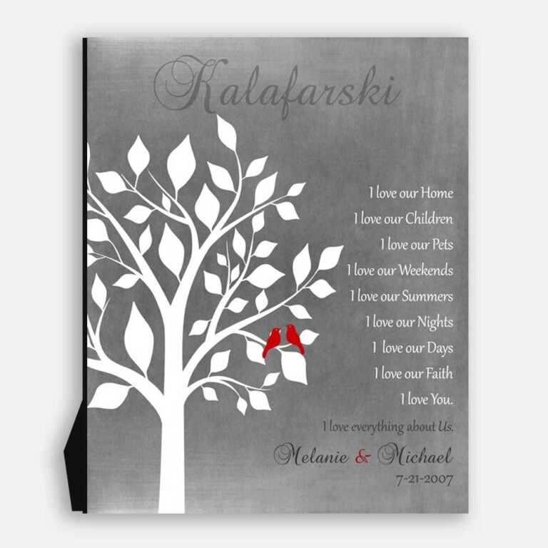 Love Gift With A Family Tree With 2 Birds & Heartfelt Message