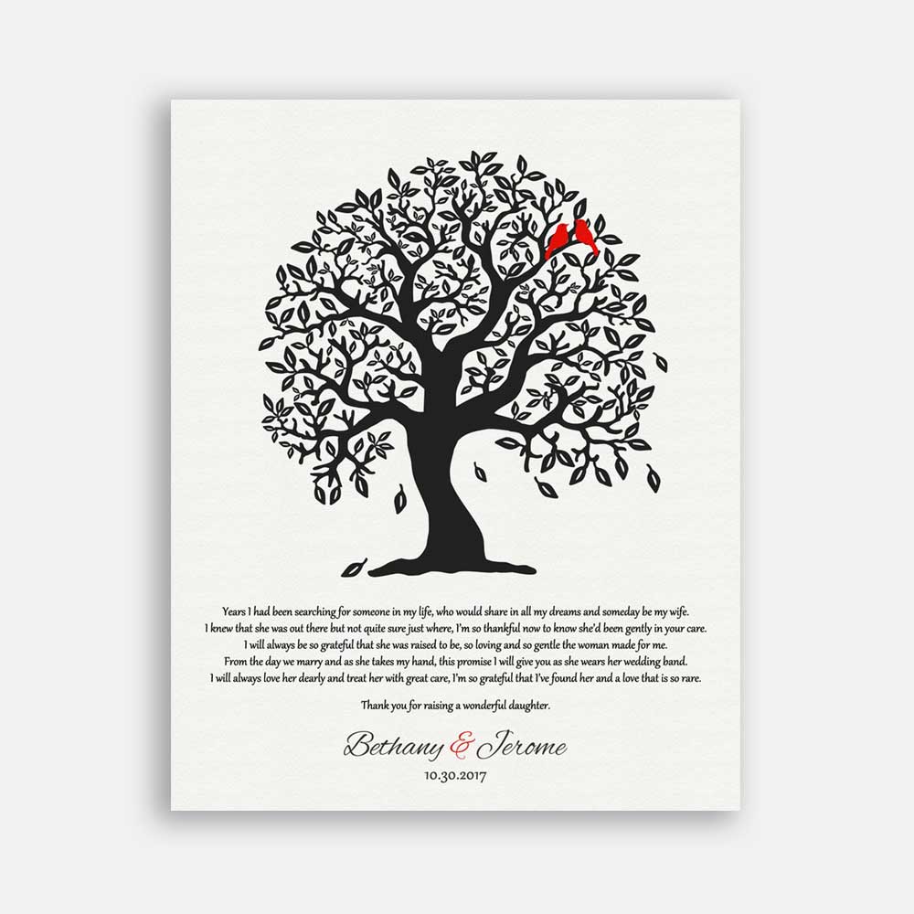 Gift For Mother Of Groom