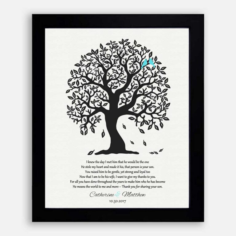 Heartfelt Poem Showing Inner Emotions Of Bride