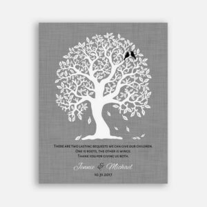 Thank You Gift For Parents