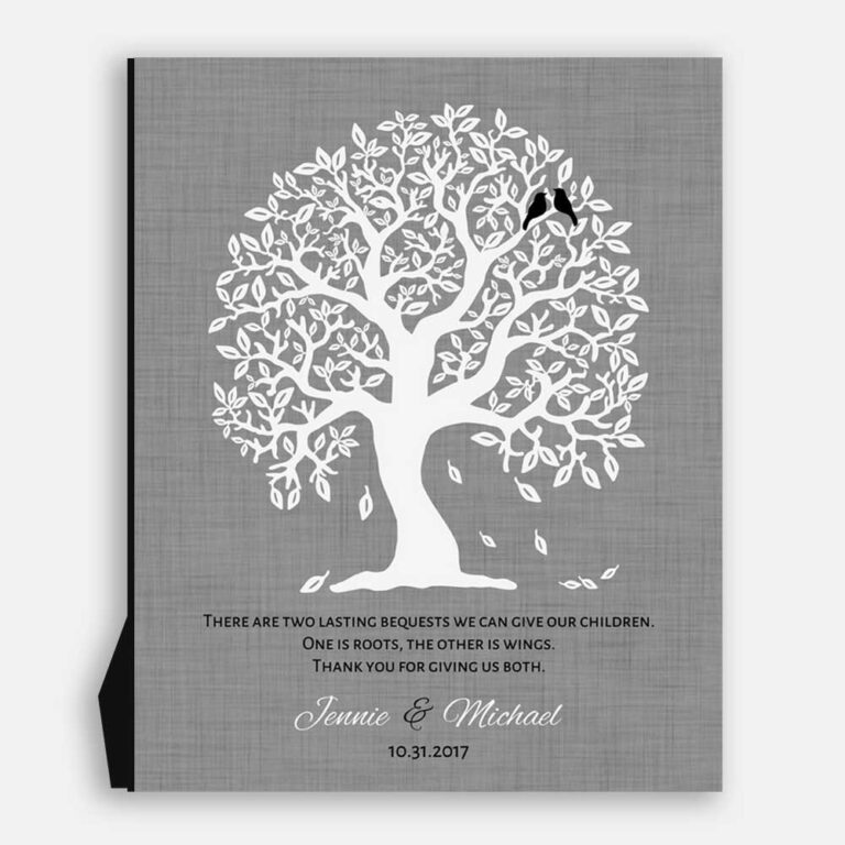 Personalized Gift For Parents