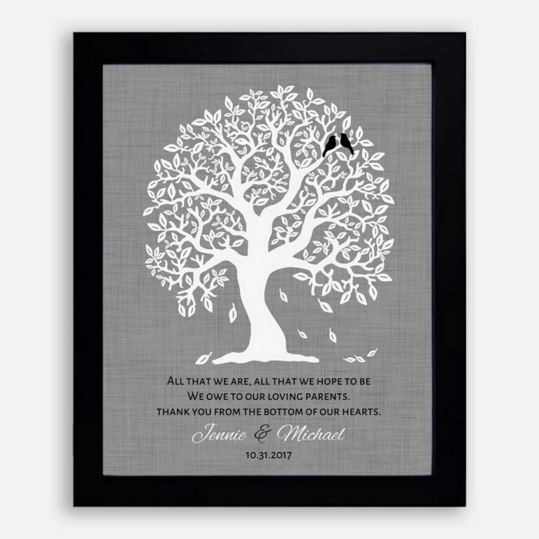 Personalized Gift Representing A Family Tree With 2 Birds Symbolizing Kids