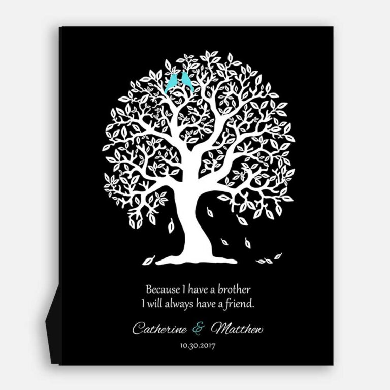 Personalized Gift From Brother To Brother