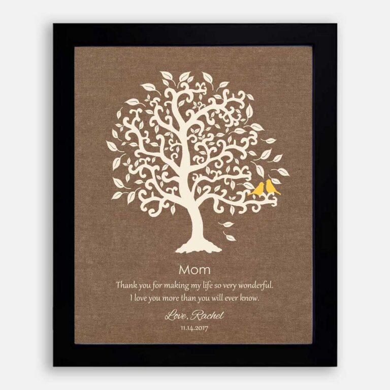 Thank You Gift For Mom With Heartfelt Message To Be Cherished Forever