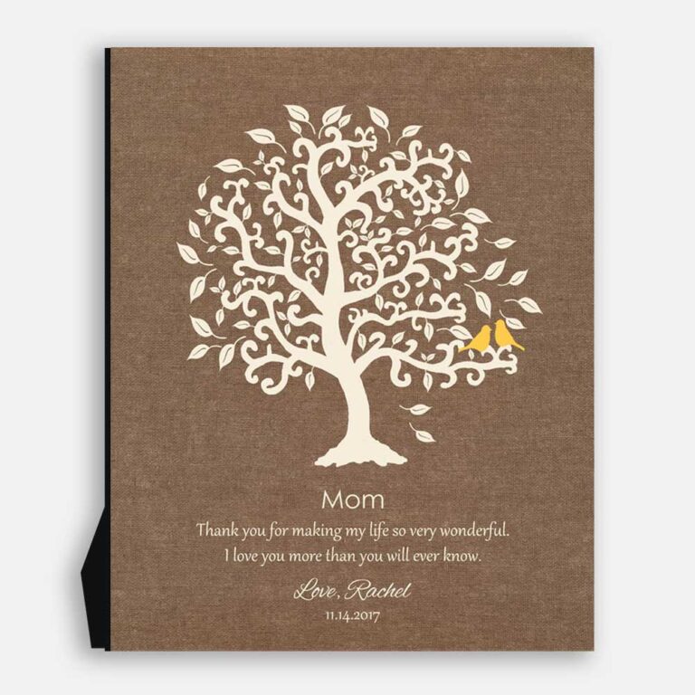Gift From Daughter Or A Son