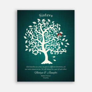 Personalized Gift For Sister
