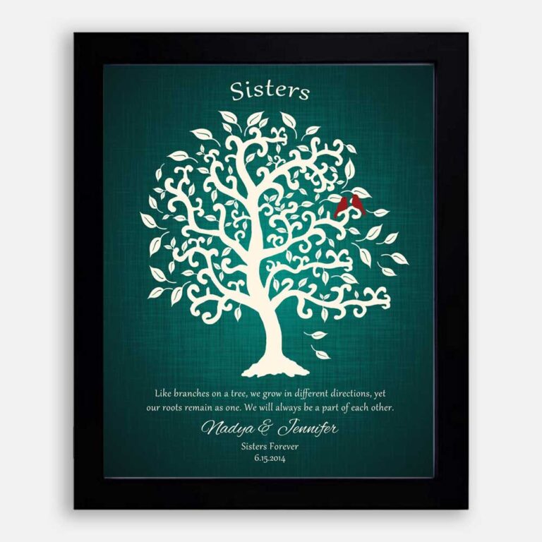 A Handcrafted Gift With A Beautiful Tree And 2 Birds Symbolizing Sisters