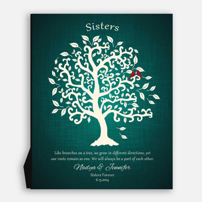 Thank You Gift For Sister