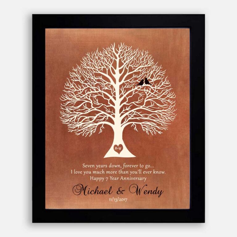 Personalized Gift With A Message Of Closing 7 Years Of Marriage & Going Ahead