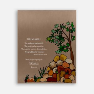 Personalized Teacher Gift