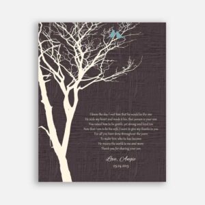 Mother of Groom Parents Faux Texture Brown Background With Blue Birds I Knew The Day I Met Him #CWA-1023