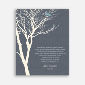 Mother of Groom Parents Faux Gray Background With Blue Birds I Knew The Day I Met Him #CWA-1047