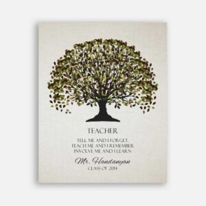School Teacher Appreciation End of Year Gift From Students Class Family Teach Me And I Forget Quote #CWA-1050