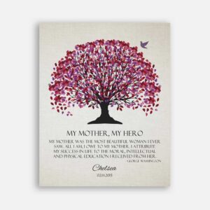 Mother Most Beautiful Woman I Ever Saw Quote Pink Purple Canopy Mothers Day #CWA-1056
