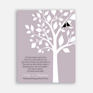 Personalized Gift Thank You For Being My Maid of Honor Sister of Bride Gift From Bride And Groom #CWA-1065