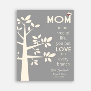 Mothers Day Tree of Life Love on Every Branch Gift From Children Son Daughter #CWA-1067