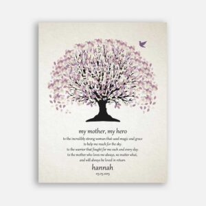 Mother My Hero Magic And Grace Gift From Daughter Son Bride For Mothers Day Birthday #CWA-1090