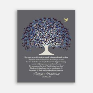 Mother of Bride Parents Blue Canopy on Gray Background How Could We Possibly Thank You Enough #CWA-1093