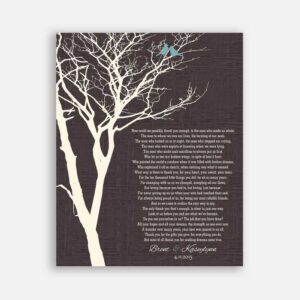 Mom And Dad Parents of Bride Groom How Could We Possibly Thank You Enough Blue Birds on Brown Faux Texture #CWA-1117