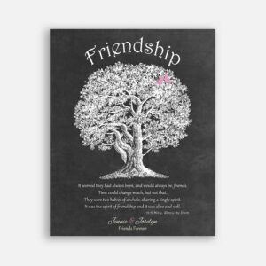 Friendship Best Friends Quote From Winnie The Pooh by A. A. Milne Always Friends on Dark Background #CWA-1224
