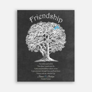 Friendship Best Friends Poem You Make A Part of Me Friends Forever on Dark Background #CWA-1225