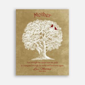 Mother Oak Tree Your Strength Has Always Been My Guide Mothers Day Gift #CWA-1232