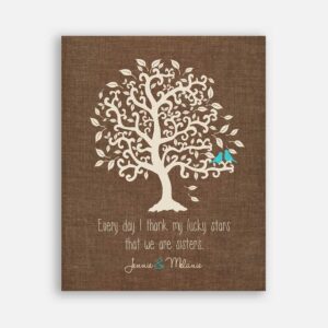 Sister Faux Burlap Background Turquoise Birds Every Day I Thank My Lucky Stars #CWA-1243