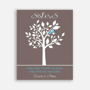 Sister Every Day I Thank My Lucky Stars That You're My Sister Turquoise Birds on Taupe Background #CWA-1246