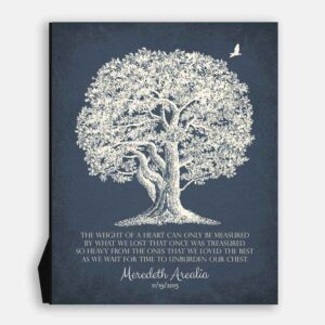 The Weight of a Heart Poem